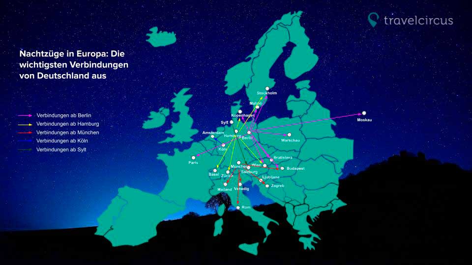 Im Schlaf ans Ziel: Europa fährt wieder Nachtzug