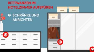 Bettwanzen im Zimmer? 5 Tipps für den Bettwanzen-Check!