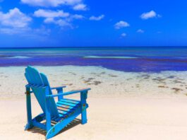 Blue Sky, blue Sea, blue Curaçao …