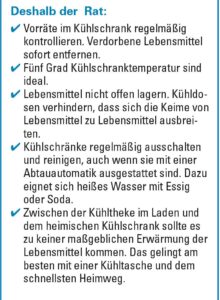 Keime: Die Gefahr aus der Küche